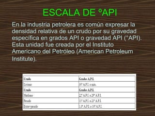 Gravedad Esp | PPT