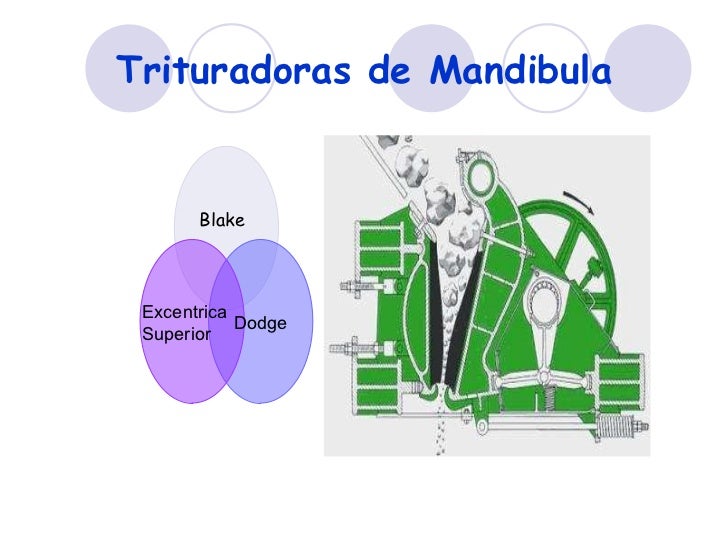 TRITURACION Y MOLIENDA EBOOK DOWNLOAD TRITURACION Y MOLIENDA EBOOK DOWNLOAD