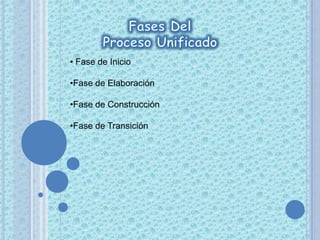 Centrado en la arquitectura