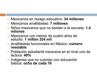 Mexicanos en rezago educativo: 34 millonesMexicanos analfabetas: 7 millonesNiños mexicanos que no asisten a la escuela: 1.4 milonesMexicanos con menos de cuatro años de estudio: 1 millón 324 milAnalfabetas funcionales en México: número inestablePoblación estudiantil mexicana en el nivel uno de lectura: 40%Indigenas que no cuentan con educación básica: ocho de cada 10