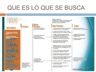 QUE ES LO QUE SE BUSCA