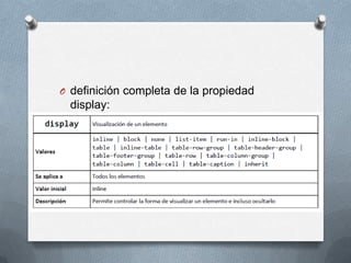 O definición completa de la propiedad
  display:
 