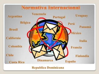 Venezuela                       Uruguay
 Argentina                        Portugal
           Bélgica                            Perú
                                                       Panamá
  Brasil
                                                México
California
                                                       Italia
 Colombia                                       Francia

Chile                                                Finlandia
                        Dinamarca            España
  Costa Rica
                     Republica Dominicana
 