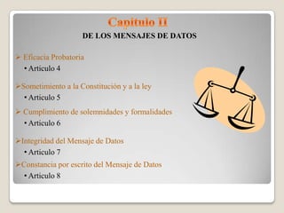 DE LOS MENSAJES DE DATOS

 Eficacia Probatoria
  • Articulo 4

Sometimiento a la Constitución y a la ley
  • Articulo 5
 Cumplimiento de solemnidades y formalidades
  • Articulo 6

Integridad del Mensaje de Datos
  • Articulo 7
Constancia por escrito del Mensaje de Datos
  • Articulo 8
 