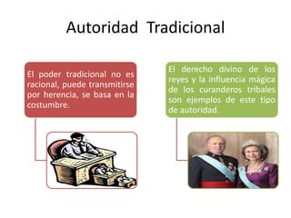 Autoridad Tradicional

                               El derecho divino de los
El poder tradicional no es
                               reyes y la influencia mágica
racional, puede transmitirse
                               de los curanderos tribales
por herencia, se basa en la
                               son ejemplos de este tipo
costumbre.
                               de autoridad.
 