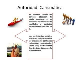 Autoridad Carismática
      Es evidente cuando las
     personas obedecen de
     modo voluntario a un
     individuo en virtud de las
     cualidades o aptitudes
     personales que perciben en
     él.


     Los movimientos sociales,
     políticos y religiosos suelen
     ser encabezados por líderes
     carismáticos como Gandhi,
     Golda Meir, Martin Luther
     King Jr., Jesse Jackson o la
     princesa Diana.
 