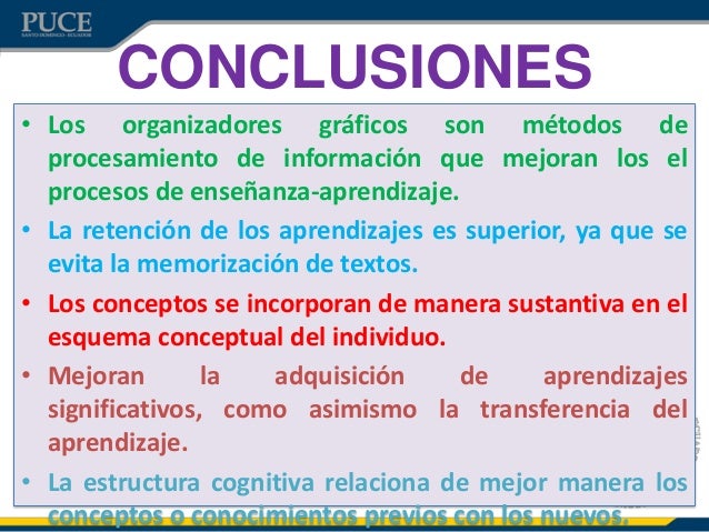 Resultado de imagen para conclusion de los organizadores graficos