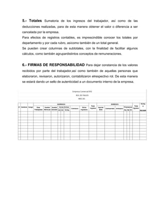 5.- Totales Sumatoria de los ingresos del trabajador, así como de las
deducciones realizadas, para de esta manera obtener el valor o diferencia a ser
cancelada por la empresa.
Para efectos de registros contables, es imprescindible conocer los totales por
departamento y por cada rubro, asícomo también de un total general.
Se pueden crear columnas de subtotales, con la finalidad de facilitar algunos
cálculos, como también agrupardistintos conceptos de remuneraciones.


6.- FIRMAS DE RESPONSABILIDAD Para dejar constancia de los valores
recibidos por parte del trabajador,así como también de aquellas personas que
elaboraron, revisaron, autorizaron, contabilizaron elrespectivo rol. De esta manera
se estará dando un sello de autenticidad a un documento interno de la empresa.
 