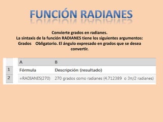Convierte grados en radianes.
La sintaxis de la función RADIANES tiene los siguientes argumentos:
Grados Obligatorio. El ángulo expresado en grados que se desea
convertir.
 