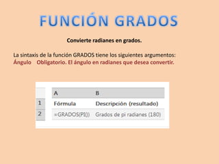 Convierte radianes en grados.
La sintaxis de la función GRADOS tiene los siguientes argumentos:
Ángulo Obligatorio. El ángulo en radianes que desea convertir.
 