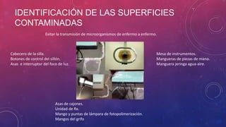 IDENTIFICACIÓN DE LAS SUPERFICIES
CONTAMINADAS
Mesa de instrumentos.
Mangueras de piezas de mano.
Manguera jeringa agua-aire.
Cabecero de la silla.
Botones de control del sillón.
Asas e interruptor del foco de luz.
Asas de cajones.
Unidad de Rx.
Mango y puntas de lámpara de fotopolimerización.
Mangos del grifo
Evitar la transmisión de microorganismos de enfermo a enfermo.
 