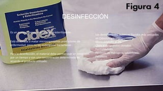 DESINFECCIÓN
Es un proceso menos mortal que la esterilización
Está destinada a matar microorganismos productores de
enfermedad, pero no las endosporas bacterianas
Para la desinfección, el material debe permanecer en inmersión
por un tiempo y con una concentración determinada de
acuerdo al producto utilizado.
Los desinfectantes químicos líquidos más utilizados
en Odontología son:
Glutaraldehído al 2%.
Cloro y compuestos clorados.
Formaldehído.
Peróxido de Hidrógeno estabilizado.
Fenólicos.
Alcoholes.
 