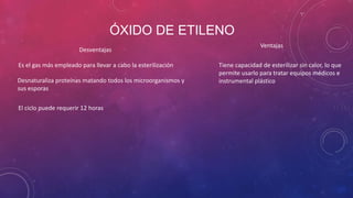 ÓXIDO DE ETILENO
Es el gas más empleado para llevar a cabo la esterilización
Desnaturaliza proteínas matando todos los microorganismos y
sus esporas
Tiene capacidad de esterilizar sin calor, lo que
permite usarlo para tratar equipos médicos e
instrumental plástico
El ciclo puede requerir 12 horas
Ventajas
Desventajas
 