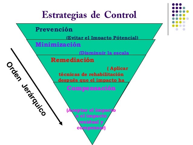 Que es mitigación ambiental