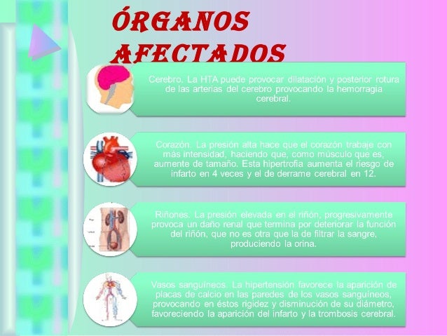 Una palabra: enfermedades de hipertensión