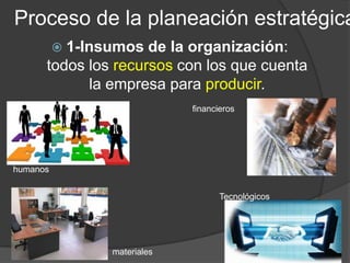 Proceso de la planeación estratégica
 1-Insumos

de la organización:
todos los recursos con los que cuenta
la empresa para producir.
financieros

humanos
Tecnológicos

materiales

 