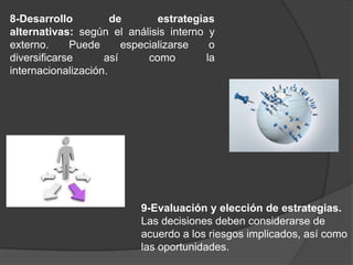 8-Desarrollo
de
estrategias
alternativas: según el análisis interno y
externo.
Puede
especializarse
o
diversificarse
así
como
la
internacionalización.

9-Evaluación y elección de estrategias.
Las decisiones deben considerarse de
acuerdo a los riesgos implicados, así como
las oportunidades.

 