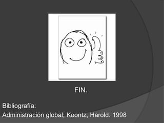 FIN.
Bibliografía:
Administración global; Koontz, Harold. 1998

 
