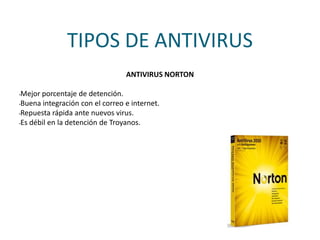 TIPOS DE ANTIVIRUS
ANTIVIRUS NORTON
•Mejor porcentaje de detención.
•Buena integración con el correo e internet.
•Repuesta rápida ante nuevos virus.
•Es débil en la detención de Troyanos.
 