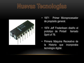 • 1971 Primer Microprocesador
de propósito general.
• 1974 Jeff Frederiksen diséño el
prototipo de Pinball llamado
Spirit of 76.
• Primera Máquina Recreativa de
la Historia que incorporaba
tecnología digital.
 