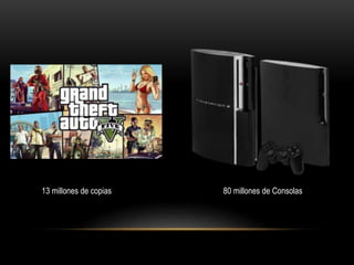 13 millones de copias 80 millones de Consolas
 