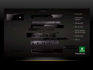 Evolucion de los Videojuegos 