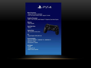 Evolucion de los Videojuegos 