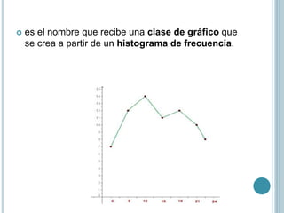  es el nombre que recibe una clase de gráfico que
se crea a partir de un histograma de frecuencia.
 