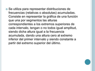  Se utiliza para representar distribuciones de
frecuencias (relativas o absolutas) acumuladas.
Consiste en representar la gráfica de una función
que una por segmentos las alturas
correspondientes a los extremos superiores de
cada intervalo, tengan o no todos igual amplitud,
siendo dicha altura igual a la frecuencia
acumulada, dando una altura cero al extremo
inferior del primer intervalo y siendo constante a
partir del extremo superior del último.
 