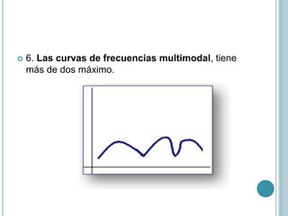  6. Las curvas de frecuencias multimodal, tiene
más de dos máximo.
 