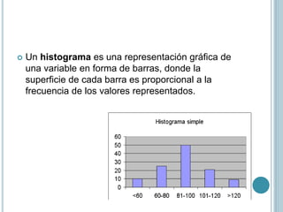  Un histograma es una representación gráfica de
una variable en forma de barras, donde la
superficie de cada barra es proporcional a la
frecuencia de los valores representados.
 