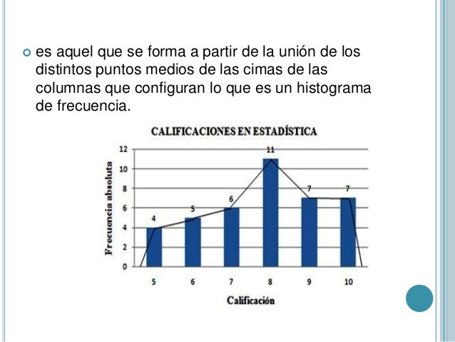 GRAFICAS DE FRECUENCIAS