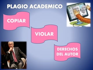 COPIAR
VIOLAR
DERECHOS
DEL AUTOR
 