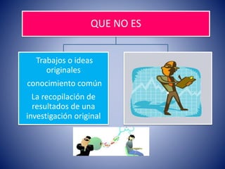 QUE NO ES
Trabajos o ideas
originales
conocimiento común
La recopilación de
resultados de una
investigación original
.
 