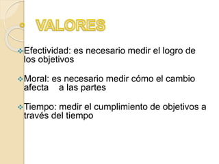 Efectividad: es necesario medir el logro de
los objetivos
Moral: es necesario medir cómo el cambio
afecta a las partes
Tiempo: medir el cumplimiento de objetivos a
través del tiempo
 