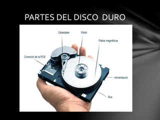 PARTES DEL DISCO DURO 
 