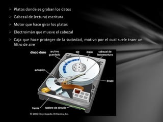  Platos donde se graban los datos 
 Cabezal de lectura/ escritura 
 Motor que hace girar los platos 
 Electroimán que mueve el cabezal 
 Caja que hace proteger de la suciedad, motivo por el cual suele traer un 
filtro de aire 
 