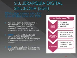  Para evitar las limitaciones de PDH, se 
desarrolló en EE.UU la Red Óptica 
Síncrona (SONET), que sirvió de 
plataforma de diseño para la red 
universal Jerarquía Digital Síncrona SDH. 
 SONET se utiliza en EE.UU, Canadá, 
Corea, Taiwan y Hong Kong. Los 
estándares de SONET están definidos por 
la ANSI(Instituto Nacional Estadounidense de 
Estándares). 
 SDH se utiliza en el resto del mundo. Los 
estándares de SDH están definidos por la 
ITU-T. 
17 
 