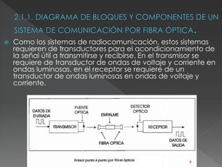  Como los sistemas de radiocomunicación, estos sistemas 
requieren de transductores para el acondicionamiento de 
la señal útil a transmitirse y recibirse. En el transmisor se 
requiere de transductor de ondas de voltaje y corriente en 
ondas luminosas, en el receptor se requiere de un 
transductor de ondas luminosas en ondas de voltaje y 
corriente. 
5 
 