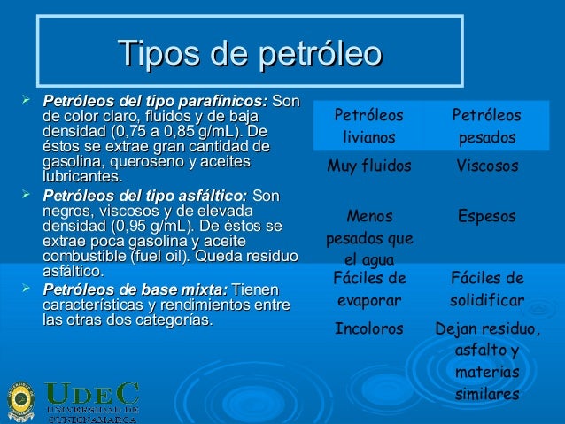 Cuantas Clases De Petroleo Existen En El Mundo