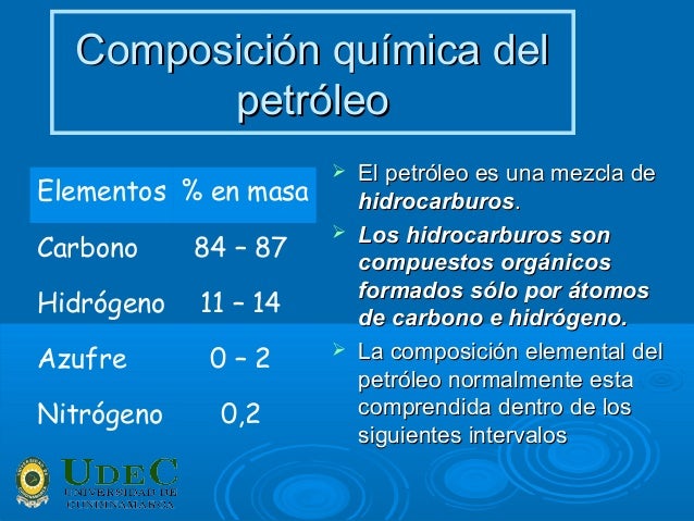 Petroleo Ingenieria Industrial Soacha UDEC