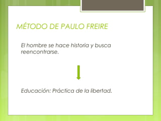 MÉTODO DE PAULO FREIRE
El hombre se hace historia y busca
reencontrarse.
Educación: Práctica de la libertad.
 