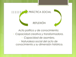 |||||||||| PRÁCTICA SOCIAL
REFLEXIÓN
Acto político y de conocimiento:
- Capacidad creativa y transformadora.
- Capacidad de asombro.
- Naturaleza social del acto de
conocimiento y su dimensión histórica.
 