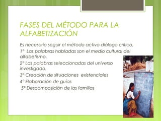 FASES DEL MÉTODO PARA LA
ALFABETIZACIÓN
Es necesario seguir el método activo diálogo crítico.
1° Las palabras habladas son el medio cultural del
alfabetismo.
2° Las palabras seleccionadas del universo
investigado.
3° Creación de situaciones existenciales
4° Elaboración de guías
5° Descomposición de las familias
 