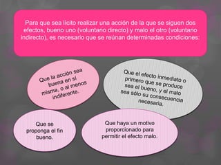 Para que sea lícito realizar una acción de la que se siguen dos
efectos, bueno uno (voluntario directo) y malo el otro (voluntario
indirecto), es necesario que se reúnan determinadas condiciones:
Que se
proponga el fin
bueno.
Que haya un motivo
proporcionado para
permitir el efecto malo.
 