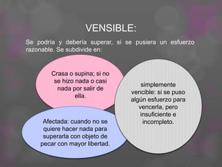 VENSIBLE:
Se podría y debería superar, si se pusiera un esfuerzo
razonable. Se subdivide en:
Crasa o supina; si no
se hizo nada o casi
nada por salir de
ella.
Afectada: cuando no se
quiere hacer nada para
superarla con objeto de
pecar con mayor libertad.
simplemente
vencible: si se puso
algún esfuerzo para
vencerla, pero
insuficiente e
incompleto.
 