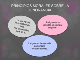 PRINCIPIOS MORALES SOBRE LA
IGNORANCIA
La ignorancia
vencible es siempre
culpable.
La ignorancia afectada
aumenta la
responsabilidad.
 