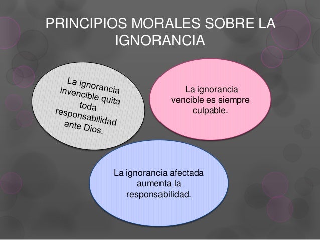 Ensayo Sobre La Ignorancia Del Hombre