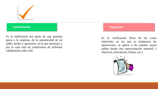InspecciónConfirmación
Es la verificación física de las cosas
materiales en las que se tradujeron las
operaciones, se aplica a las cuentas cuyos
saldos tienen una representación material, (
efectivos, mercancías, bienes, etc.).
Es la ratificación por parte de una persona
ajena a la empresa, de la autenticidad de un
saldo, hecho u operación, en la que participo y
por la cual esta en condiciones de informar
válidamente sobre ella.
 