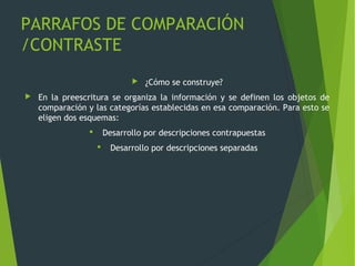 PARRAFOS DE COMPARACIÓN
/CONTRASTE
 ¿Cómo se construye?
 En la preescritura se organiza la información y se definen los objetos de
comparación y las categorías establecidas en esa comparación. Para esto se
eligen dos esquemas:
 Desarrollo por descripciones contrapuestas
 Desarrollo por descripciones separadas
 